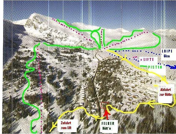 Apartament Felber Huettn